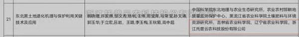 午夜福利电影“東北黑土地退化機理與保護利用關鍵技術”獲2020-2021年度神農中華農業科技獎