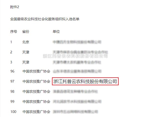 午夜福利电影獲選全國星級農業科技社會化服務組織