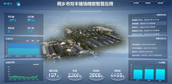 智能耳標、創新服務，午夜福利电影助力桐鄉智養“...
