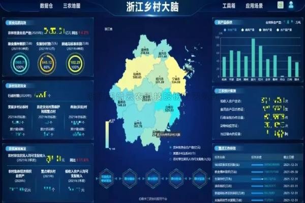 湖北省鄉村振興局局長張桂華考察午夜福利电影，深入探討產業共富！
