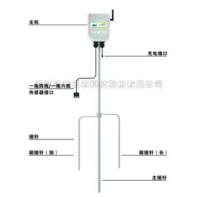 便攜式小型自動氣象站介紹|便攜式小型自動氣象站是什麽？