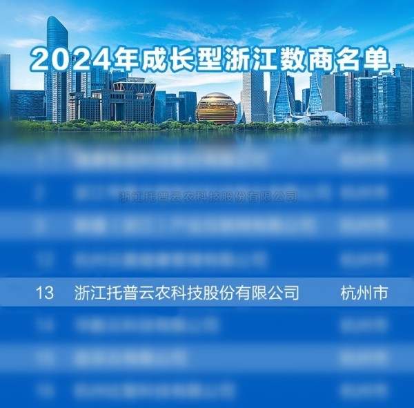 綻放農業數據要素價值，午夜福利电影榮獲 “2024成長型浙江數商”榮譽稱號