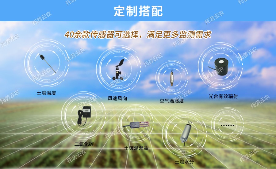 風速風向記錄儀可定製搭配傳感器