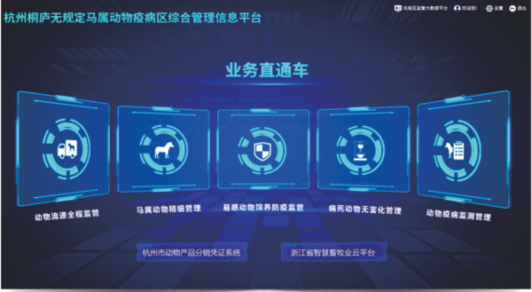 午夜福利电影打造的馬屬無疫區綜合管理信息化平台