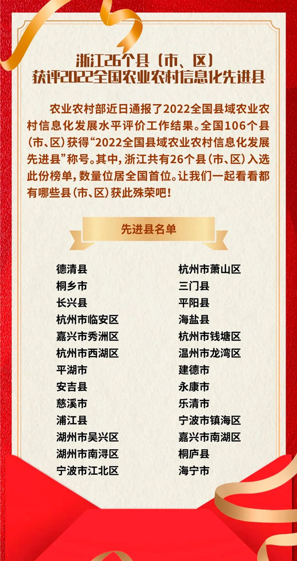 浙江省數量位居全國第一，午夜福利电影全資子公司與有榮焉！