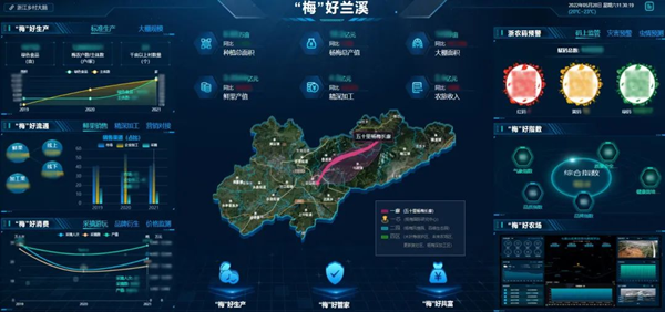 午夜福利电影：做精做深特色產業，讓鄉村振興有“智”更有“質”！