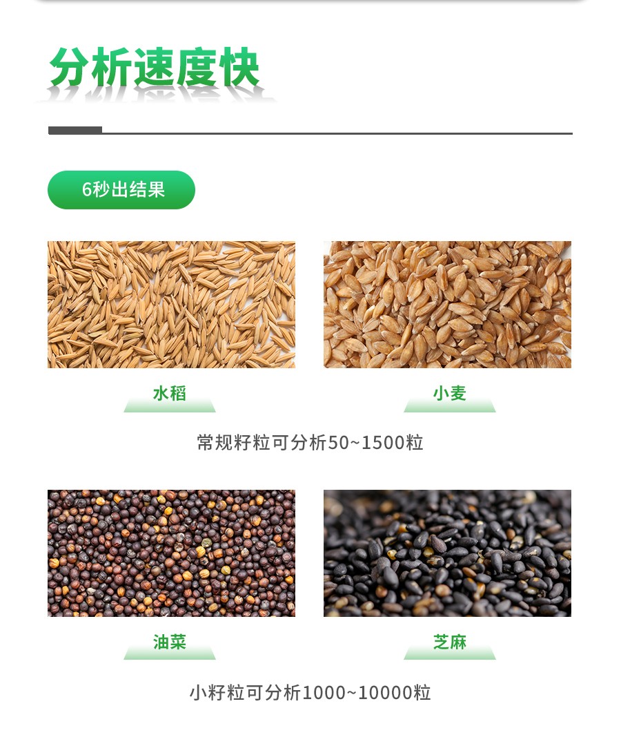 稻麥考種分析係統