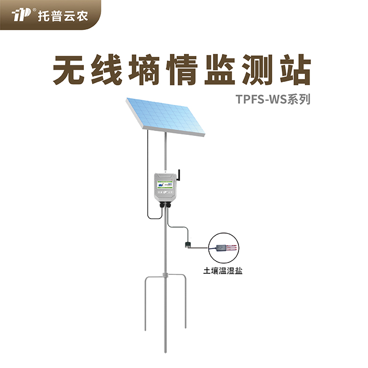 多點午夜男女福利水分監測係統